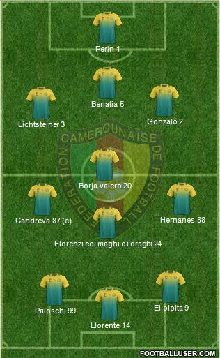 Cameroon Formation 2014