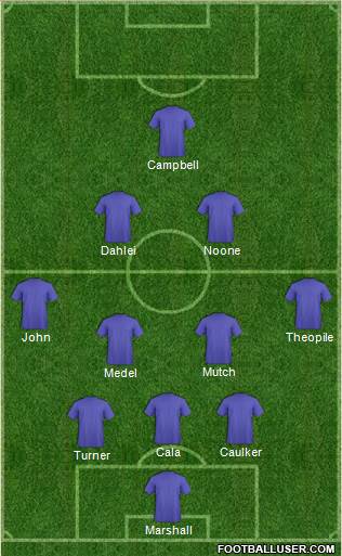 Cardiff City Formation 2014