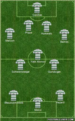 Celtic Formation 2014