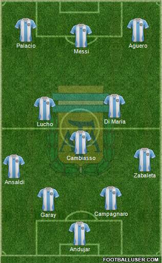 Argentina Formation 2014