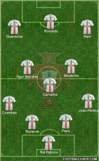 Portugal Formation 2014