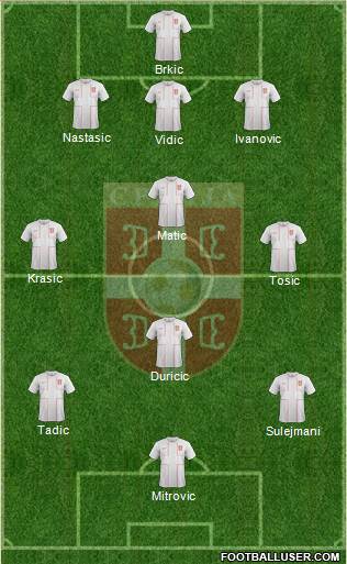 Serbia Formation 2014