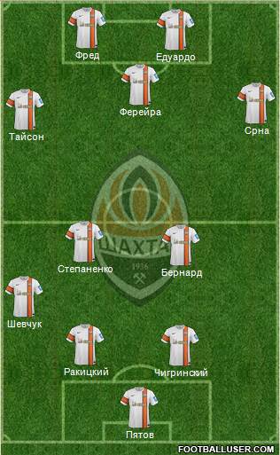 Shakhtar Donetsk Formation 2014