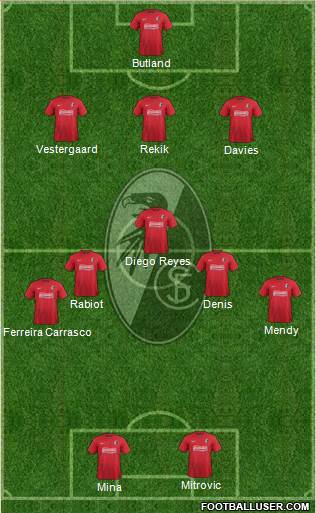 SC Freiburg Formation 2014