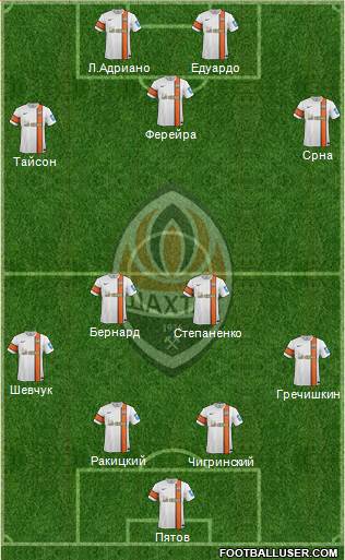 Shakhtar Donetsk Formation 2014