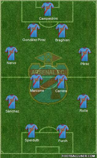 Arsenal de Sarandí Formation 2014