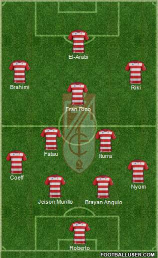 Granada C.F. Formation 2014