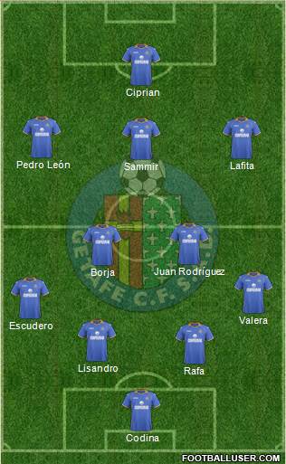 Getafe C.F., S.A.D. Formation 2014