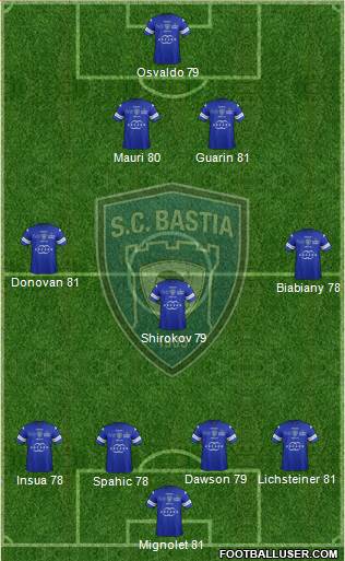 Sporting Club Bastia Formation 2014