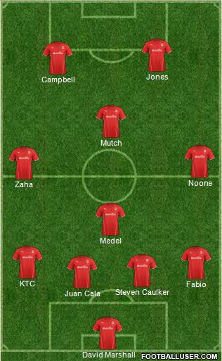 Cardiff City Formation 2014