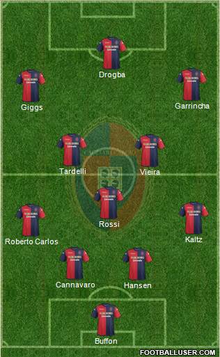 Cagliari Formation 2014