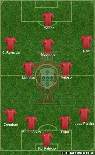 Portugal Formation 2014