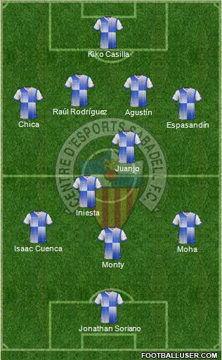 C.E. Sabadell Formation 2014