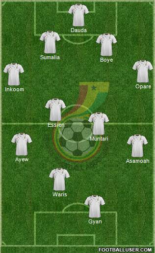 Ghana Formation 2014