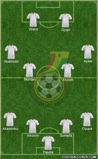 Ghana Formation 2014