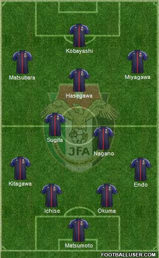 Japan Formation 2014