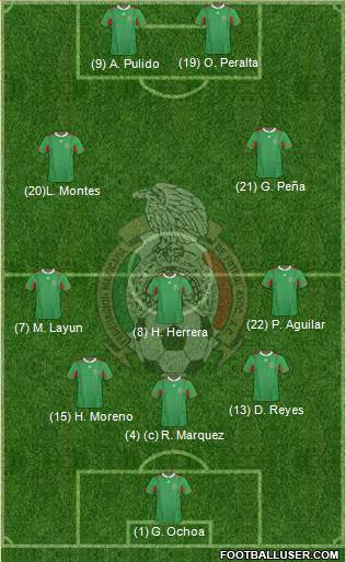 Mexico Formation 2014