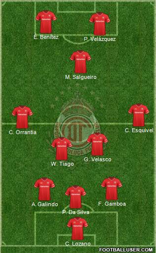 Deportivo Toluca Formation 2014