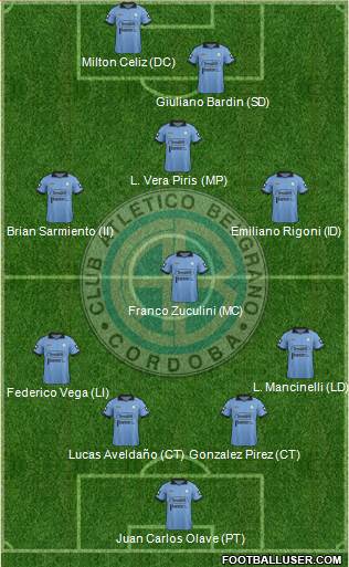 Belgrano de Córdoba Formation 2014