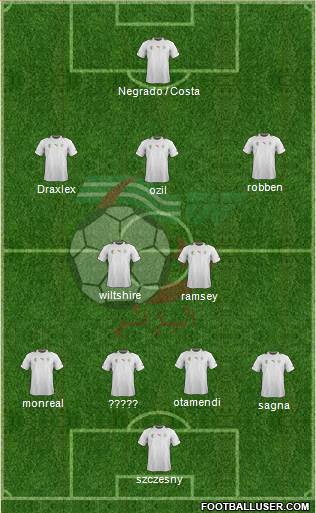 Algeria Formation 2014