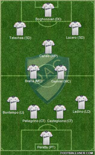 Quilmes Formation 2014