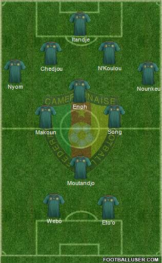 Cameroon Formation 2014