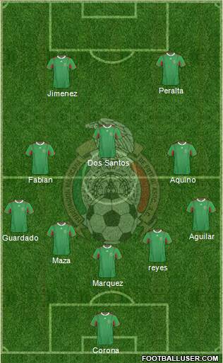 Mexico Formation 2014