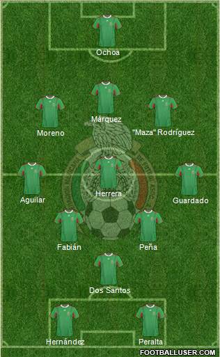 Mexico Formation 2014