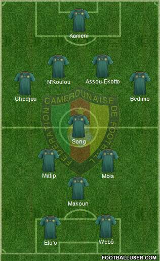 Cameroon Formation 2014