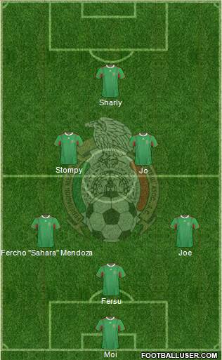 Mexico Formation 2014