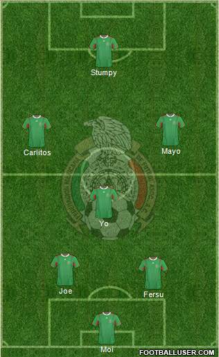 Mexico Formation 2014