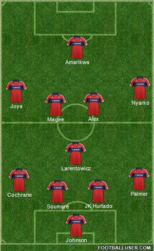 Chicago Fire Formation 2014