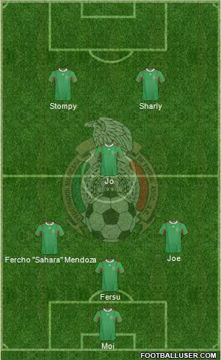 Mexico Formation 2014