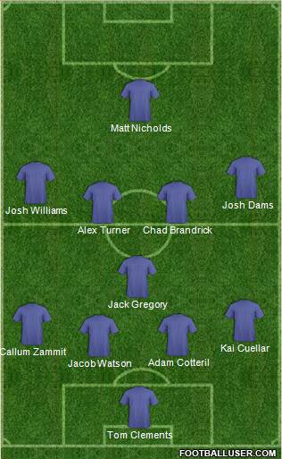 Accrington Stanley Formation 2014