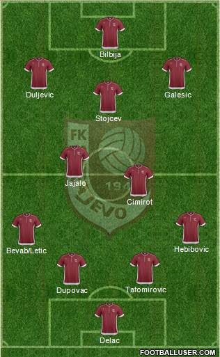 FK Sarajevo Formation 2014