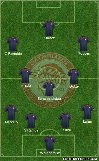 Olympiakos SF Piraeus Formation 2014