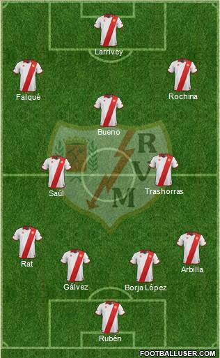 Rayo Vallecano de Madrid S.A.D. Formation 2014