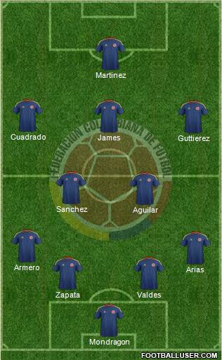 Colombia Formation 2014