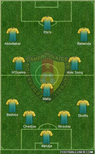 Cameroon Formation 2014