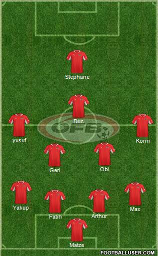 Austria Formation 2014