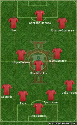 Portugal Formation 2014