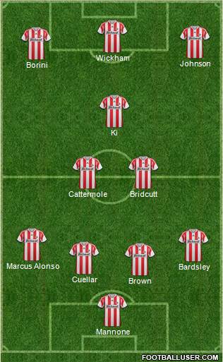 Sunderland Formation 2014