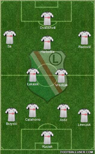 Legia Warszawa Formation 2014