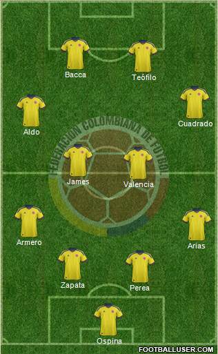 Colombia Formation 2014