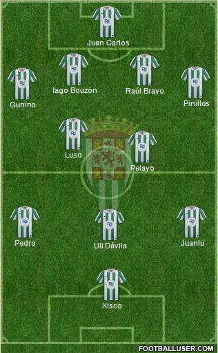 Córdoba C.F., S.A.D. Formation 2014