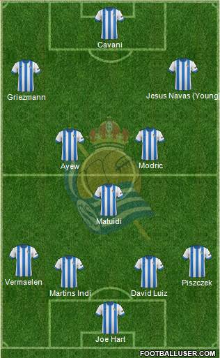 Real Sociedad C.F. B Formation 2014