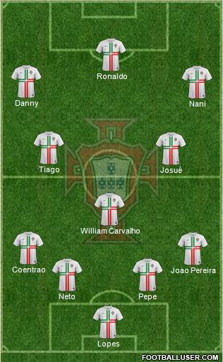 Portugal Formation 2014