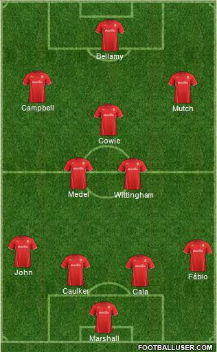 Cardiff City Formation 2014