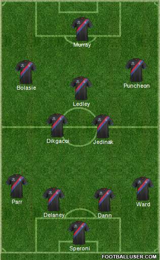 Crystal Palace Formation 2014