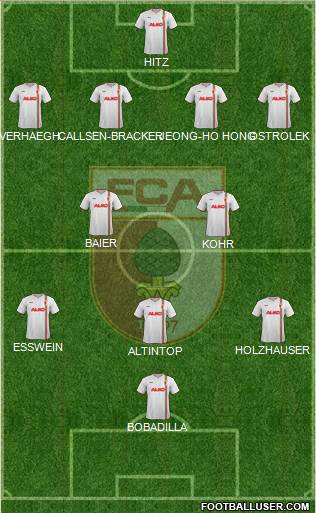 FC Augsburg Formation 2014